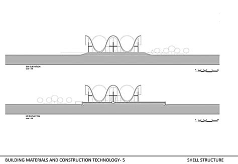 Shell structure | PPT