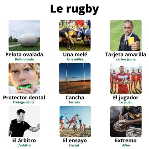 Paloma Apprendre Lespagnol On Instagram Le Vocabulaire Du Rugby