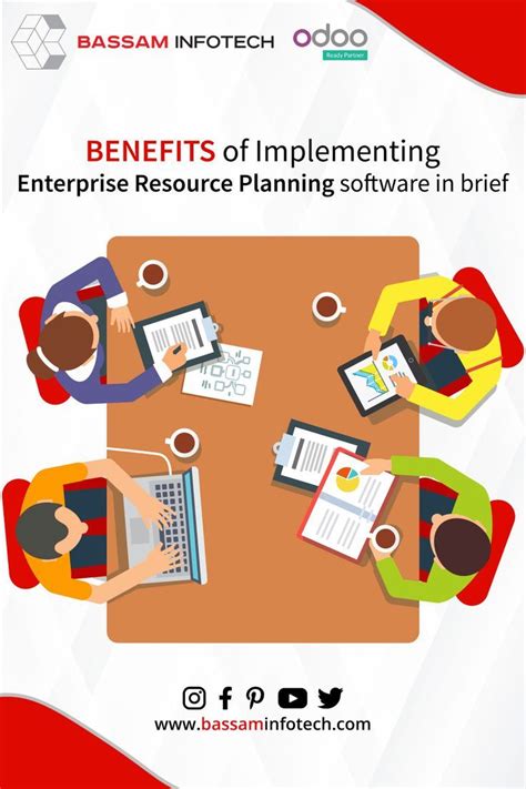 Enterprise resource planning software – Artofit