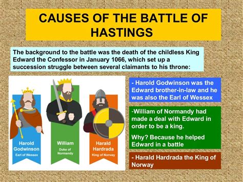 The Battle Of Hastings