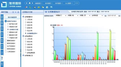 【图解】erp系统如何操作？具体步骤是什么？ Csdn博客