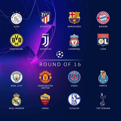 Champions League Ecco Il Quadro Completo Delle Qualificate Agli Ottavi