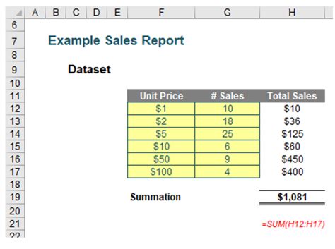 Calculating Weighted Averages In Excel Fm