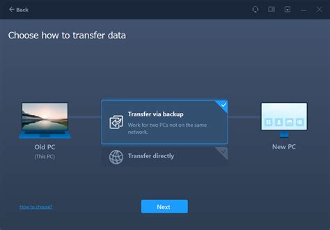 Transfer Data From Pc To Micro Sd Card Top Ways