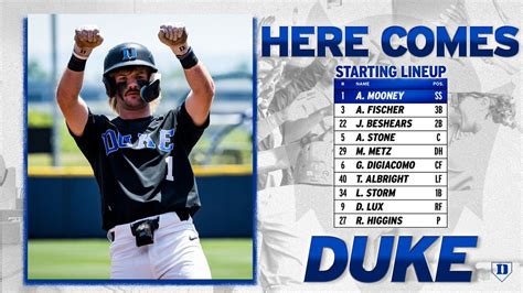 Duke Baseball On Twitter Win And Were In Follow Along ⌚️ 1206 Pm