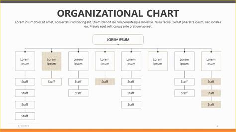 Free Organizational Chart Template Of 40 Organizational Chart Templates