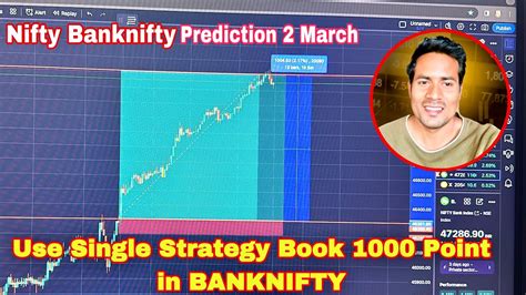 Use Single Strategy Book Point In Banknifty Nifty Prediction