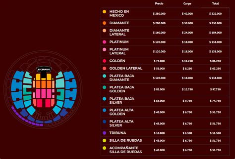 Por éxito De Ventas Maná Confirma Segunda Fecha En Chile