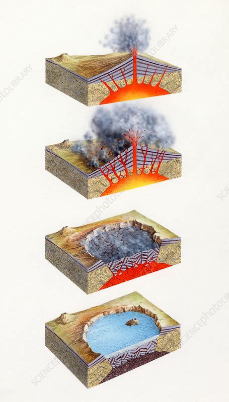 Volcano caldera formation - Stock Image - E380/0597 - Science Photo Library