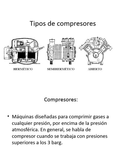 Tipos De Compresores Descargar Gratis Pdf Motores Pistón