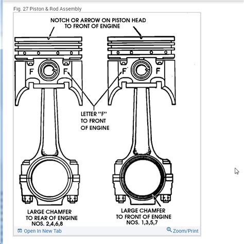 Engine Rods Diagram