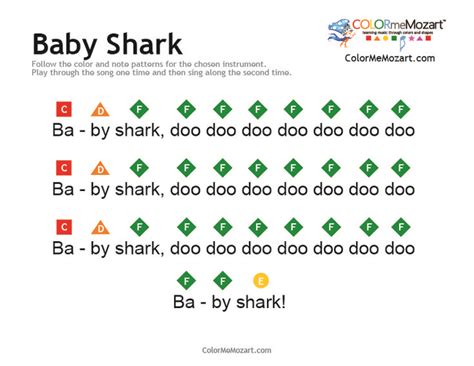 Baby Shark Piano and Xylophone Notes. Easy to follow colorful notes ...