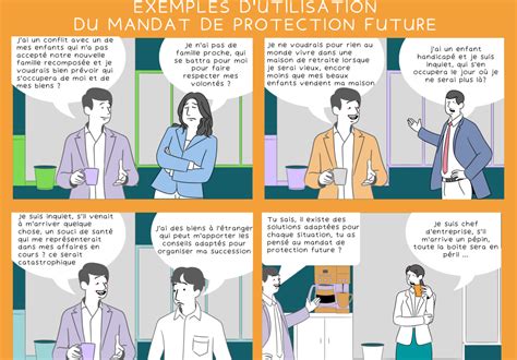 Quand Utiliser Le Mpf Mandatprotectionfuture Fr