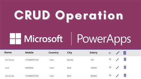 Crud Operation In Powerapps Add Edit Update Delete Data Powerapps Powerapps Tutorial