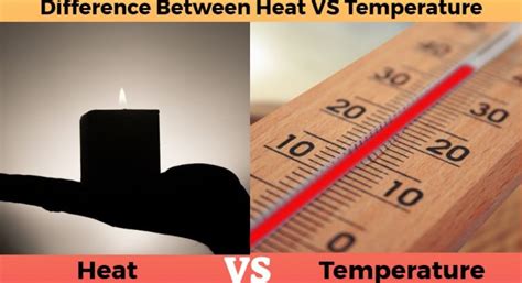 Heat Vs Temperature Whats The Difference Difference Between