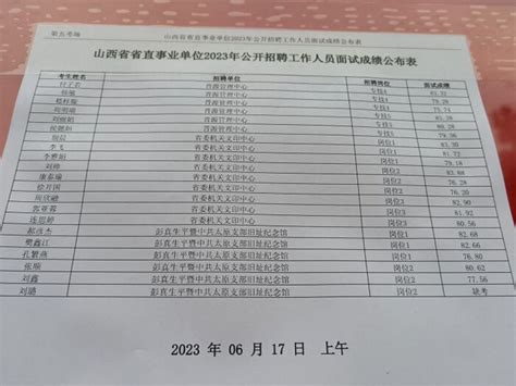 2023年山西省直事业单位公开招聘工作人员面试成绩（617上午）山西事业单位招聘考试网华图教育