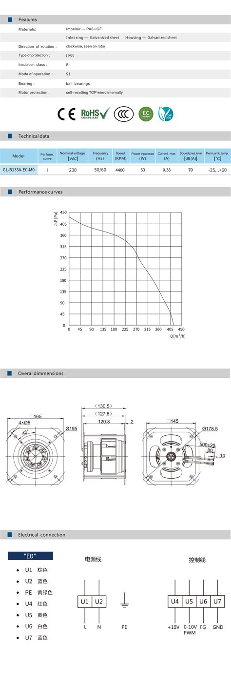 Gl B A Ec Buy Backward Centrifugal Fans Product On Blauberg Motoren