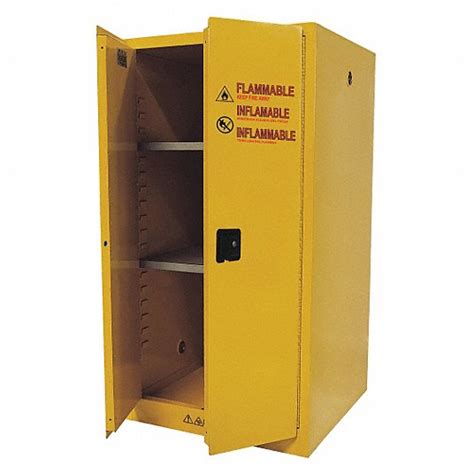 Std 60 Gal Flammables Safety Cabinet 42x50242x502 Grainger