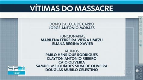 Confira a lista de vítimas do massacre em escola pública de Suzano