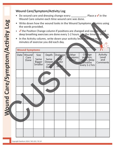 Wound Care Symptom Activity Log Custom Eventium