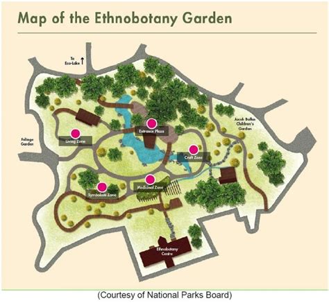 Map Of Singapore Botanic Gardens Fasci Garden