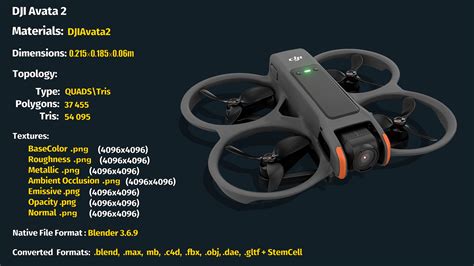 DJI Avata 2 3D Model TurboSquid 2223915