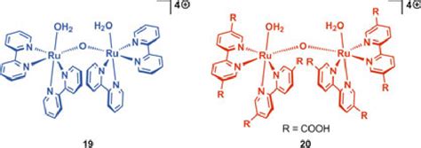 Figure From Visible Light Driven Water Oxidation Catalyzed By