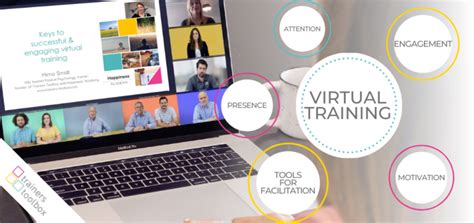 Keys To Successful Virtual Training On Demand Trainers Toolbox