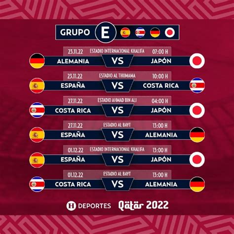 Qatar 2022 Calendario De Partidos Del Mundial Horarios Fechas TV Y