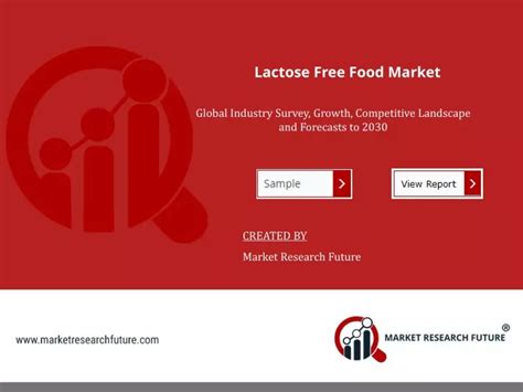 Ppt Lactose Free Food Market Demand Size Share Industry Report