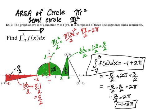 Integrals Lesson 1 What Is An Integral Math Calculus Integrals Ap Calc Area And Volume