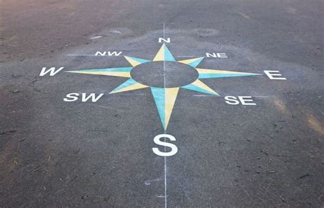 4 8 And 16 Point Compass Playground Markings Direct