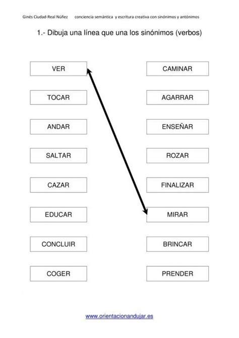 Ejercicio De Sinonimos Para Segundo Grado De Primaria Sinónimos Y Antónimos Sinonimos Para