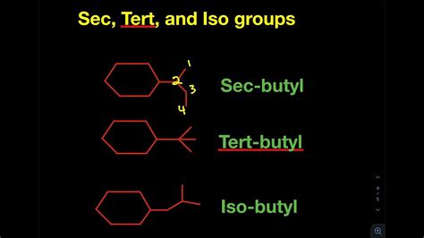 Organic Chemistry Sec Tert And Iso Youtube