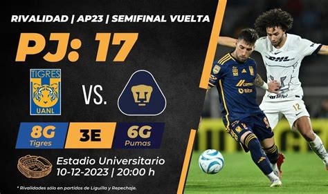 Tigres Vs Pumas En Vivo ????Donde Ver Tigres Vs Pumas En Vivo Partido ...