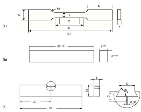 Schematic Representation Of A Tensile Test Specimen According To The Download Scientific