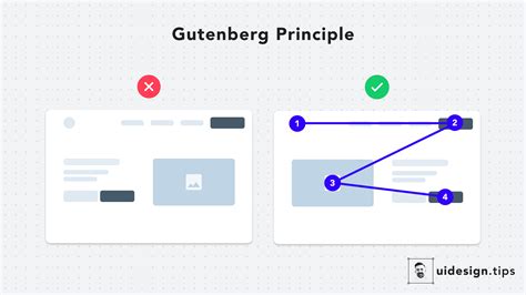 The Gutenberg Principle Ui Design Tip