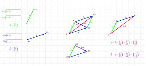 Addition Und Subtraktion Von Vektoren Mathflix