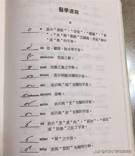 为什么医生写诊断书的时候，字有点像甲骨文，这本书给出了答案！ 每日头条