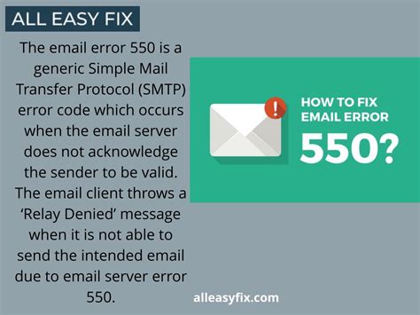 Ppt How To Fix 550 Delivery Error Troubleshoot 550 Email Error