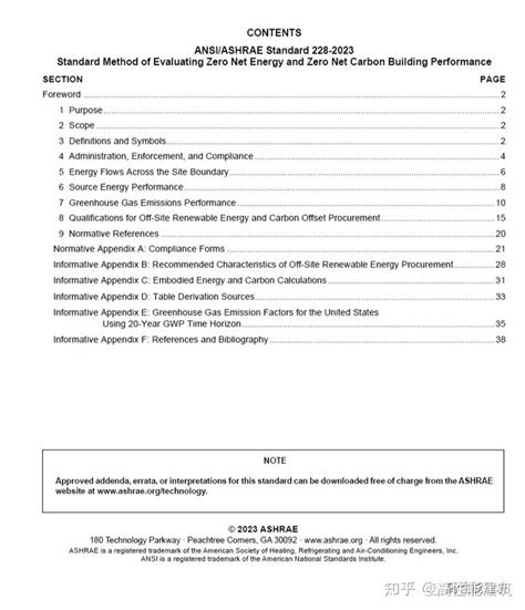 Ansi Ashrae Standard