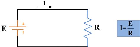 Series Circuit Definition Examples Characteristics