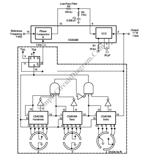 Frequency Synthesizer | Simple Circuit Diagram