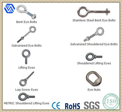 Eye Bolt Types