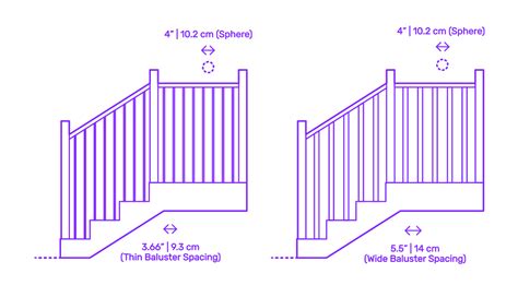 Baluster Spacing Dimensions And Drawings