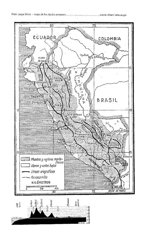 (DOCX) Perú: mapa físico, Andes peruanos - DOKUMEN.TIPS