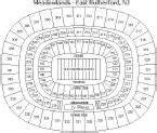 jennifer hawkins: New Meadowlands Stadium Seating Chart