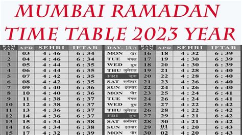 Mumbai Ramadan Timetable Sehri Iftaar Timings