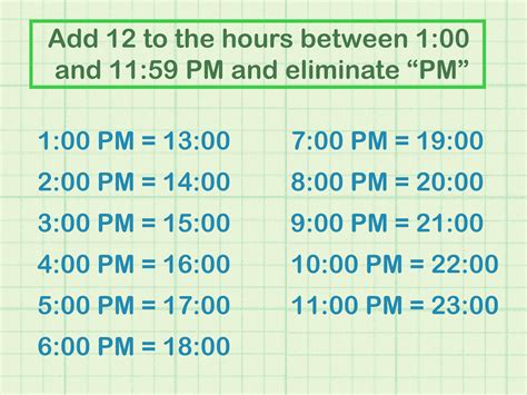 3 Ways To Convert From 24 Hour To 12 Hour Time Wikihow