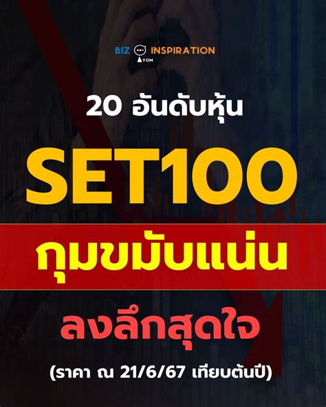 Iyom Biz Inspiration 20 อันดับ หุ้น Set100 กุมขมับแน่น ราคาลงลึกสุดใจ จากต้นปี 67 ตลาดหุ้น